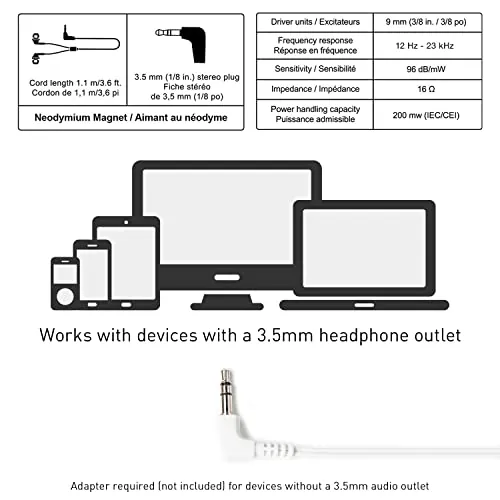 Panasonic ErgoFit RP-HJE120-S Wired Earbuds Review image 6