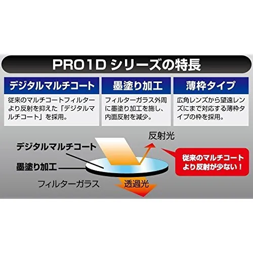 Kenko 58mm PRO1D Protector Review: Lens Filter Ranked image 5