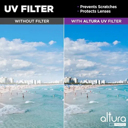 Altura Photo 58mm Lens Filter Kit Review image 3