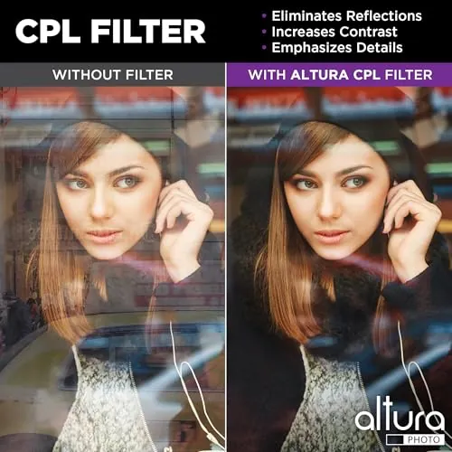 Altura Photo 58mm Lens Filter Kit Review image 4