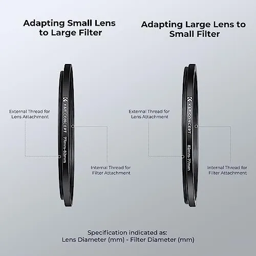 K&F CONCEPT 18 Pieces Filter Ring Adapter Set Review image 4