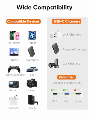 CableCreation 6-Inch USB-A to USB-C Cable Review image 6