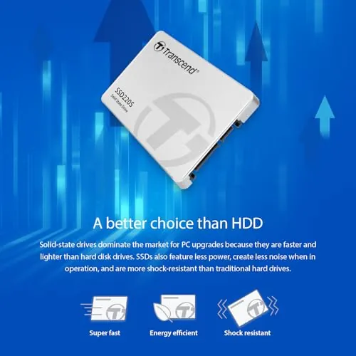 Transcend SSD220S 120GB Review: SATA SSD Ranked image 7