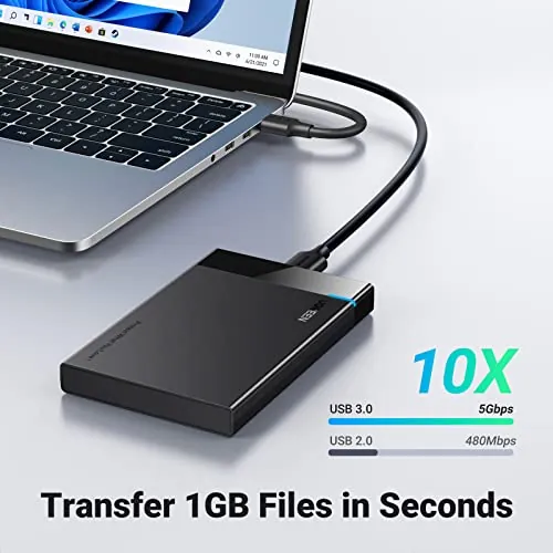 UGREEN 2.5 Hard Drive Enclosure Review image 2
