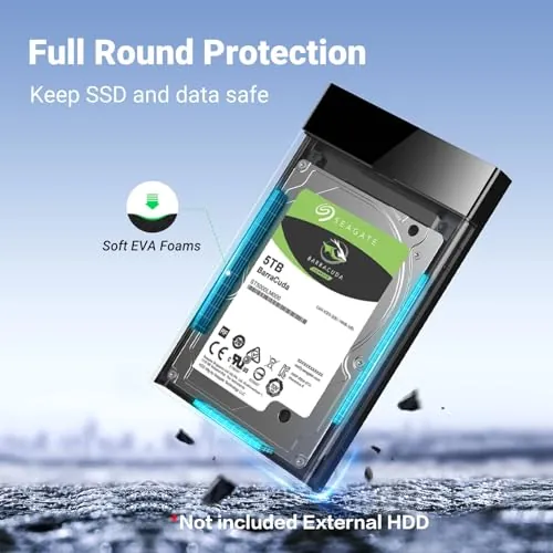 UGREEN 2.5 Hard Drive Enclosure Review image 4