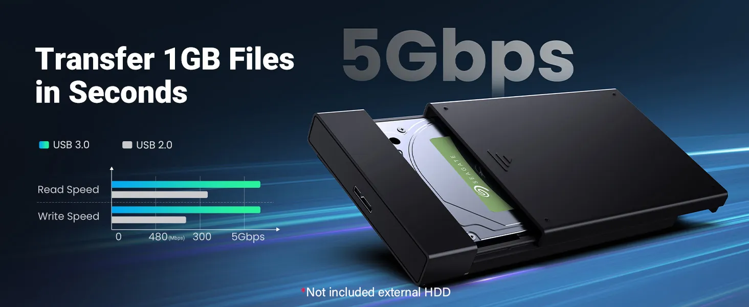 UGREEN 2.5 Hard Drive Enclosure Review image 9