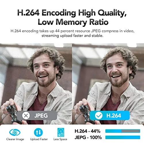 Angetube PC 1080P Webcam Review: USB Webcam Ranked image 5