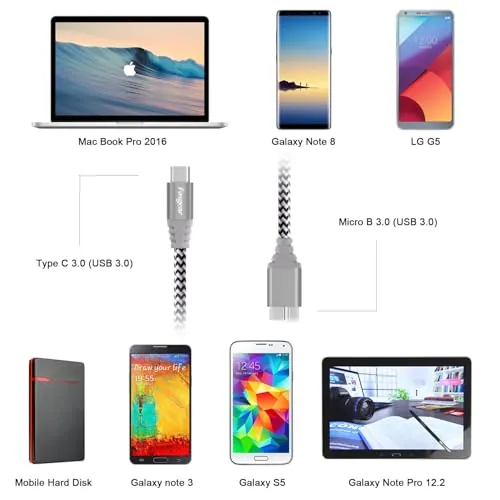Fasgear USB-C to Micro-B 3.0 Cable Review image 5