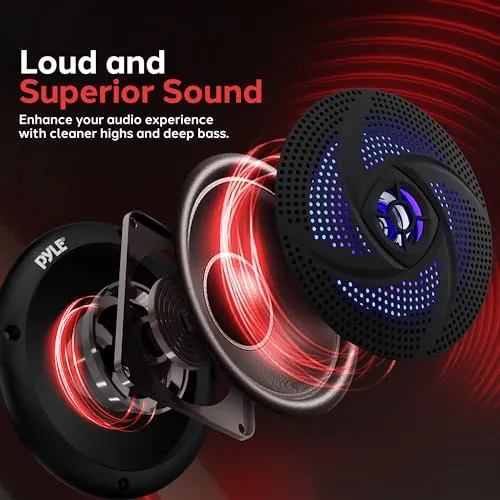 Pyle PLMRS53BL Review: 5.25-Inch Marine Speakers image 3