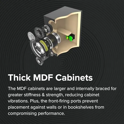 ELAC Debut 2.0 B6.2 Review: Bookshelf Speakers Ranked image 5
