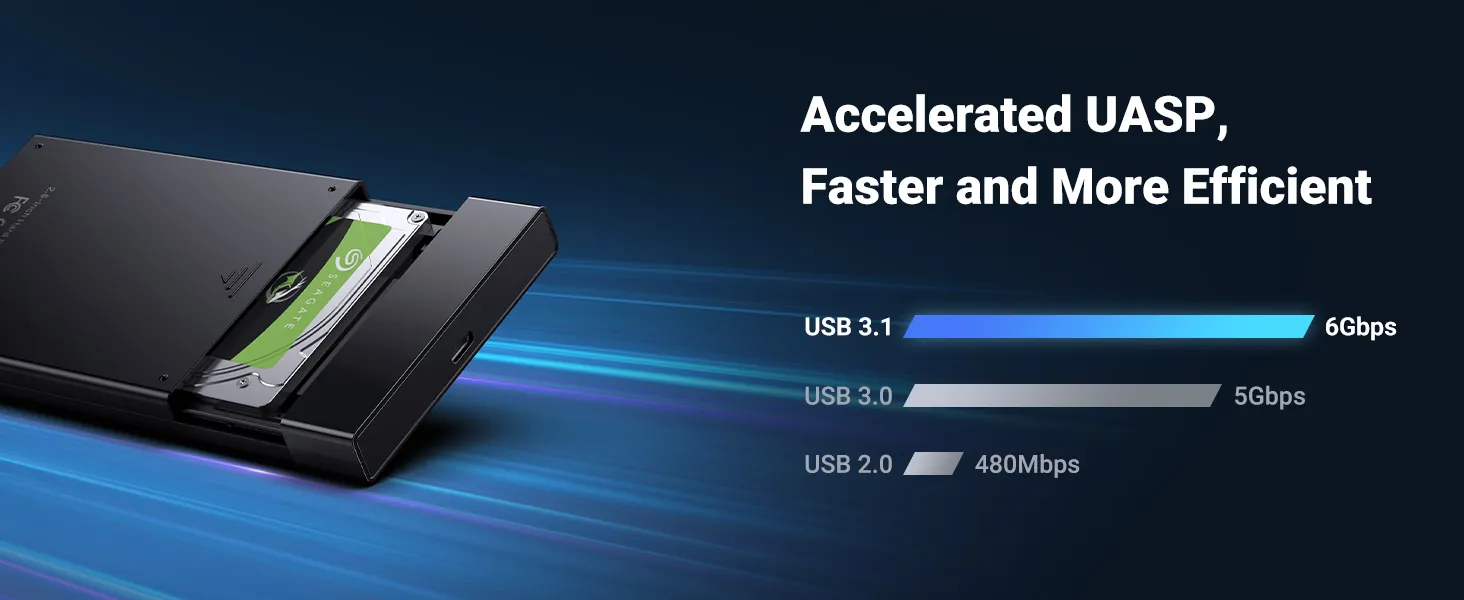 UGREEN 2.5-Inch Hard Drive Enclosure Review image 9