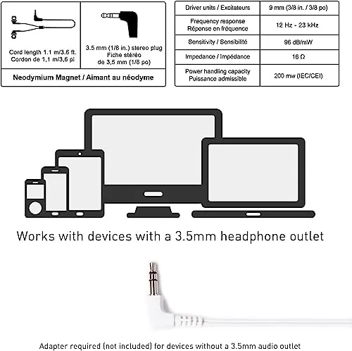 Panasonic ErgoFit RP-HJE120-N Wired Earbuds Review image 6