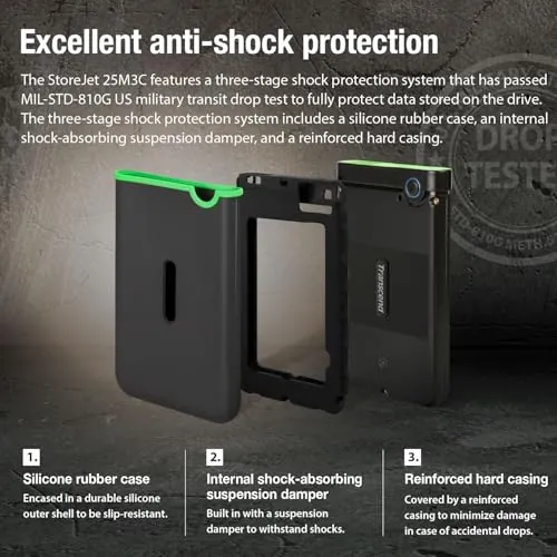 Transcend StoreJet 2TB Review: Rugged External Hard Drive image 5