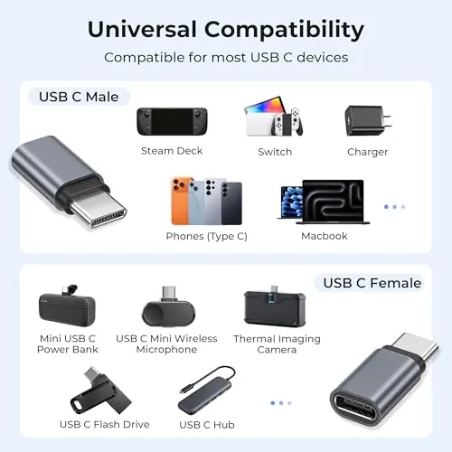 Basesailor USB-C Extender Adapter Review and Ranking image 6