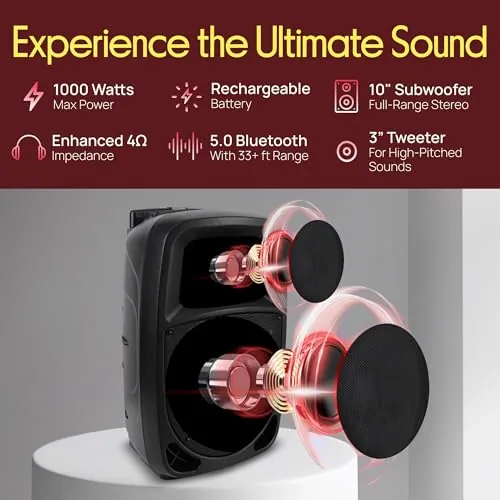 Pyle PSBT105A Review: Portable Bluetooth PA Speaker image 2