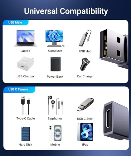 Syntech USB C to USB Adapter Review and Ranking image 5