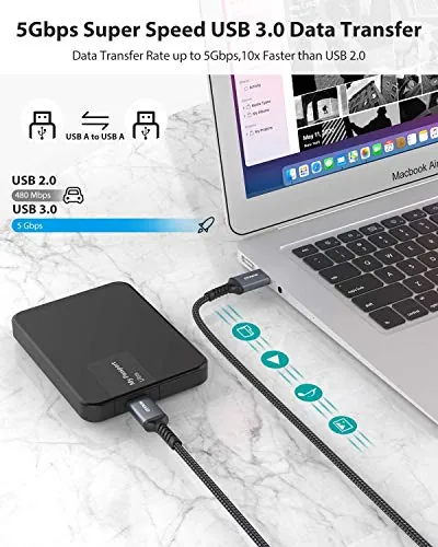 NIMASO USB A to USB A 3.0 Cable Review image 3