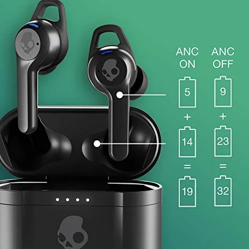 Skullcandy Indy ANC Review: Ranked Noise Cancelling Earbuds image 3