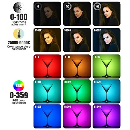 ULANZI VL49 RGB Video Light Review: Portable Camera Light image 3