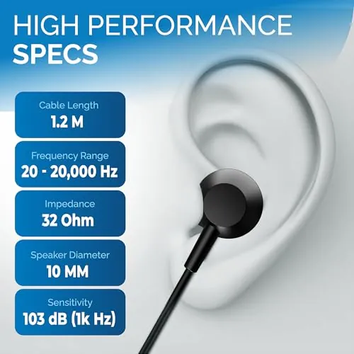 Philips USB C Earbuds Review: Wired USB-C Earphones image 7