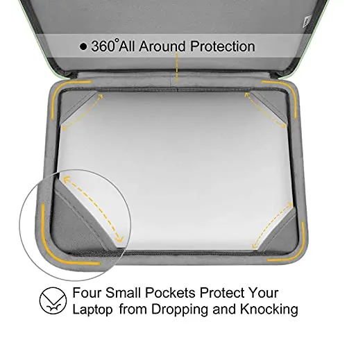MOSISO MacBook Air 13 Case Review: Bundle Ranked image 3