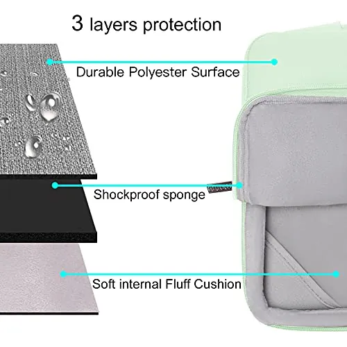 MOSISO MacBook Air 13 Case Review: Bundle Ranked image 4