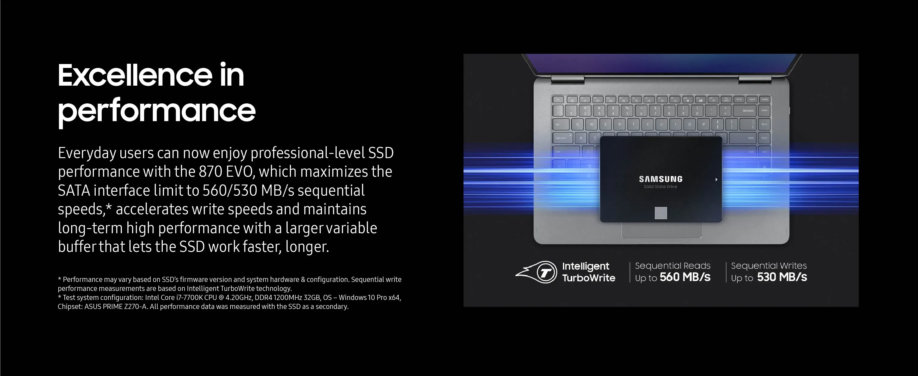 Samsung 870 EVO 250GB Review: SATA SSD Ranked image 4