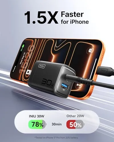 INIU 30W USB C Charger Review: Compact Dual-Port Charger image 2