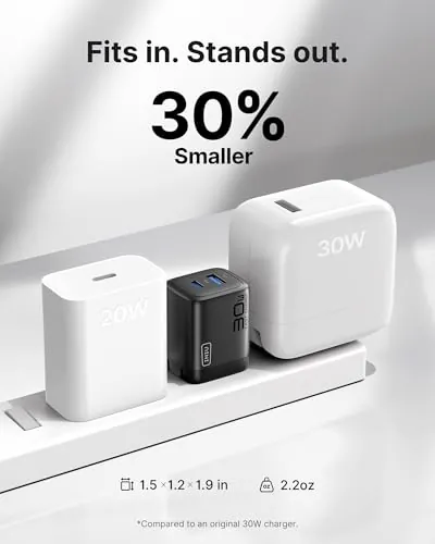 INIU 30W USB C Charger Review: Compact Dual-Port Charger image 6