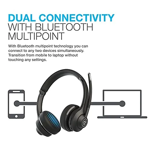 JLab Go Work Review: Wireless Work Headset Ranked image 2