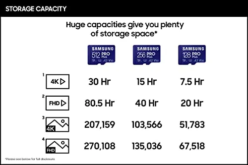 Samsung PRO Plus 128GB microSDXC Review & Ranking image 6