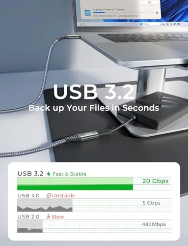 AINOPE USB C Extension Cable 6.6FT Review image 3