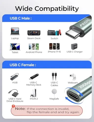 AINOPE USB C Extension Cable 6.6FT Review image 6