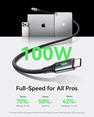 INIU 100W USB-C Cable Review: 6.6ft Charging Cord image 2