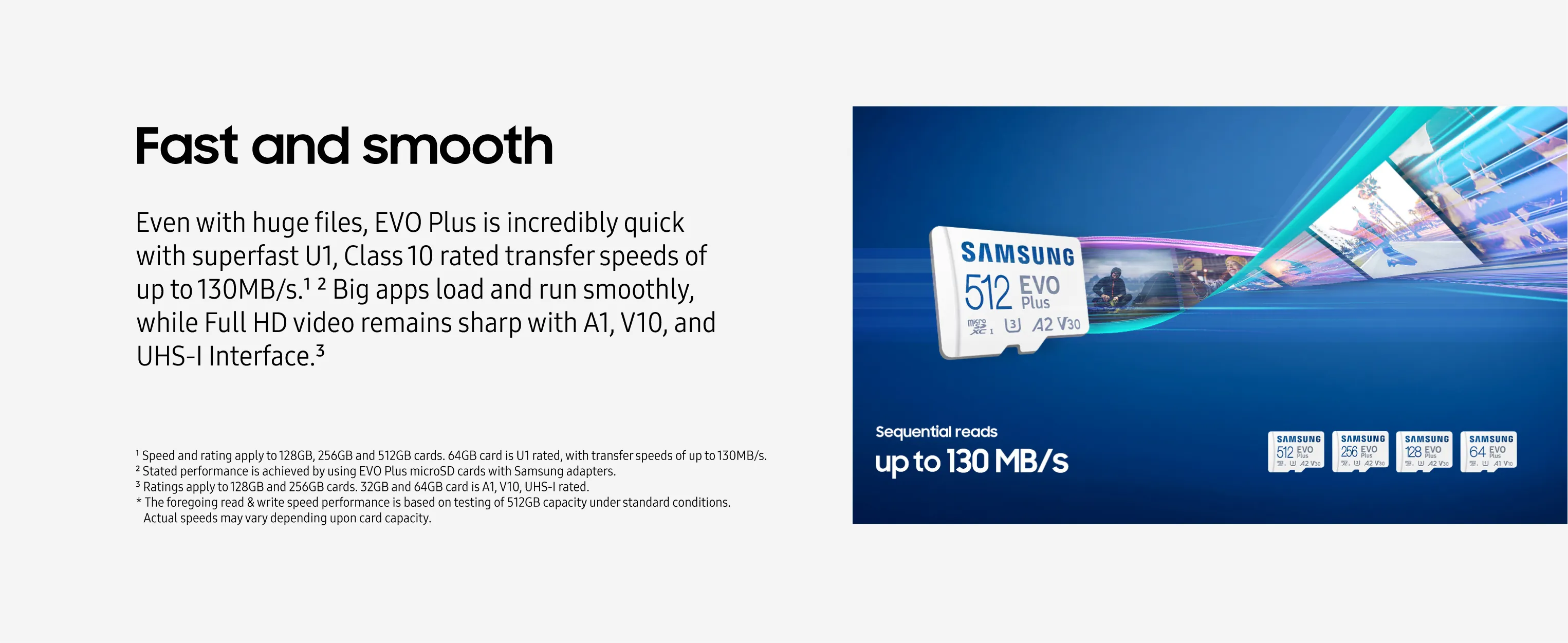 SAMSUNG EVO Plus 512GB microSD Review Ranked image 9