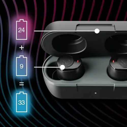 Skullcandy Jib True 2 Review: Budget Wireless Earbuds image 5