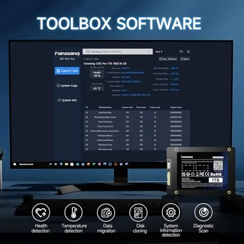 fanxiang S101 512GB SSD Review: Budget SATA Drive Ranked image 5