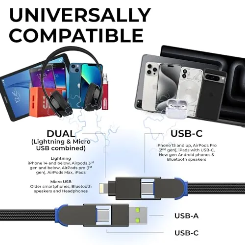 Rolling Square inCharge X Review: 6-in-1 Charging Cable image 2