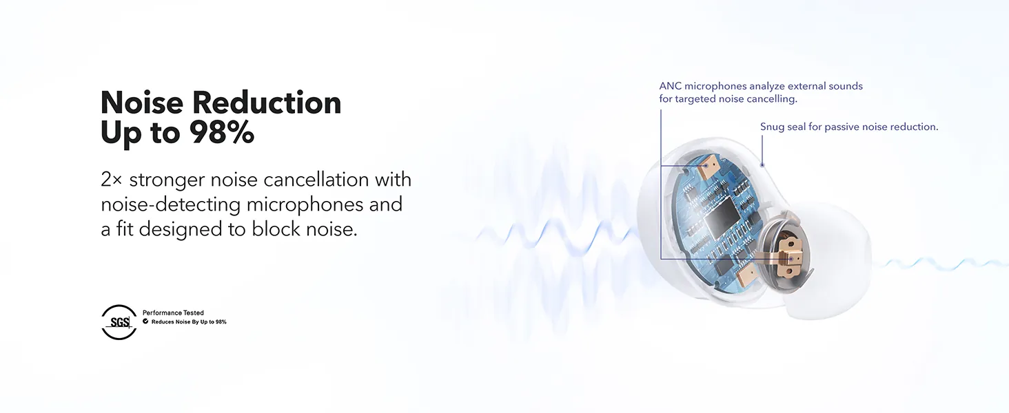 Soundcore Space A40 Review: ANC Wireless Earbuds Ranked image 9