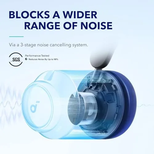 Soundcore Space Q45 Review: ANC Headphones Ranked image 3