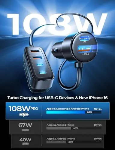 AINOPE 108W Car Charger Review: 6-Port Road Trip Charger image 3