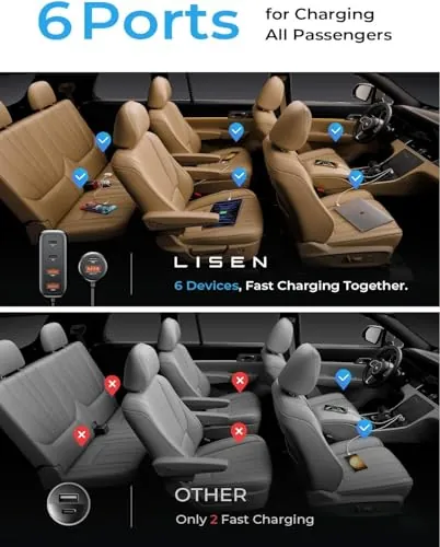 AINOPE 108W Car Charger Review: 6-Port Road Trip Charger image 4