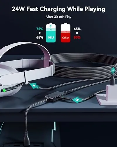 INIU 16FT Link Cable Review: Meta Quest VR Cable Ranked image 4