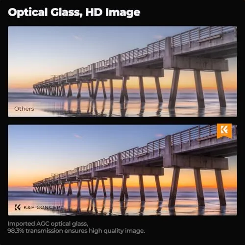 K&F CONCEPT 67mm UV Filter Review: Lens Protector Ranked image 4