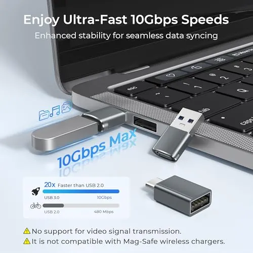 Basesailor USB to USB C Adapter Review: 4-Pack Ranked image 2