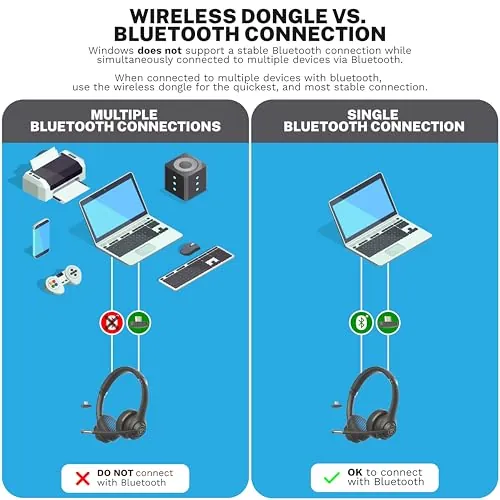 JLab Go Work Gen 2 Review: Wireless Work Headset image 5