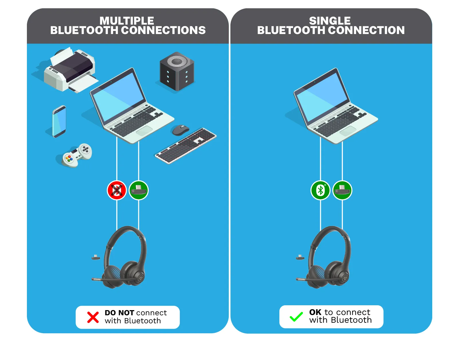 JLab Go Work Gen 2 Review: Wireless Work Headset image 9