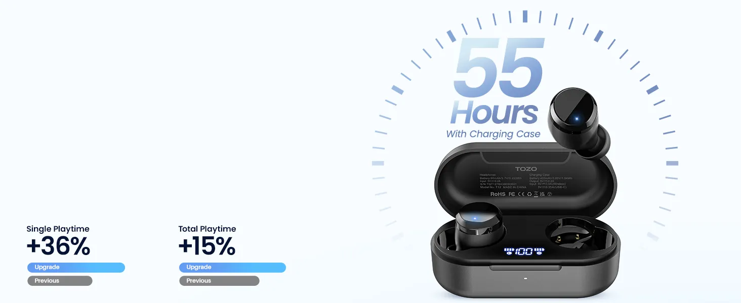 TOZO T12 Review: Budget Wireless Earbuds Ranked image 9