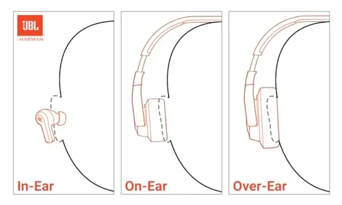 JBL Tune 520BT Review: Budget Wireless On-Ear Headphones image 4