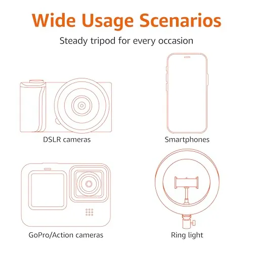 Amazon Basics 64-inch Tripod Review: Smartphone Tripod Ranked image 3